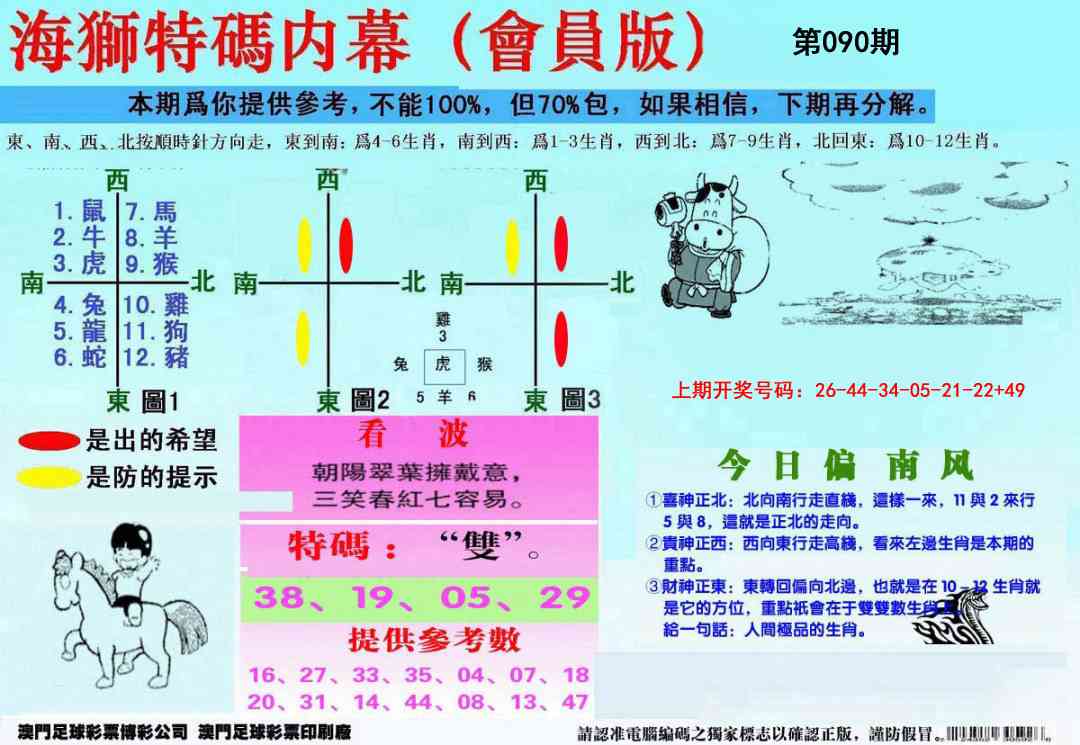 090期另版海狮特码内幕报[图]